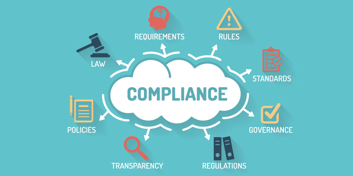 CHCLEG003 Manage legal and ethical compliance assessment answers